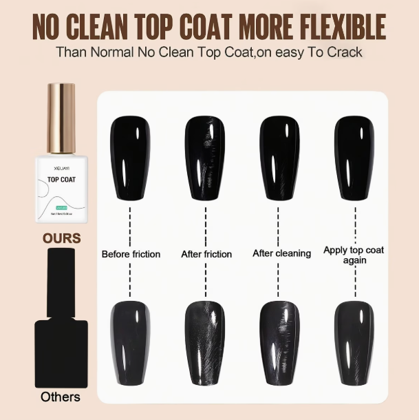 Nail Atelier XEIJAYI Gel Base Coat & No-Clean Top Coat Set – 21 Days Long-Lasting, 15ml Each