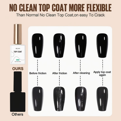 Nail Atelier XEIJAYI Gel Base Coat & No-Clean Top Coat Set – 21 Days Long-Lasting, 15ml Each